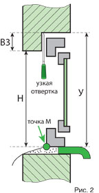 Определяем высоту оконного блока