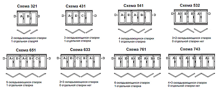 FS-Portal