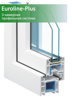 VEKA Euroline Plus в Харькове