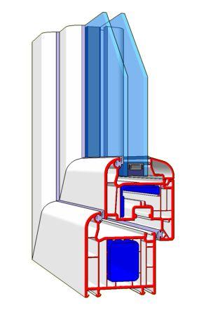 Окна VEKA Swingline Окна VEKA Swingline