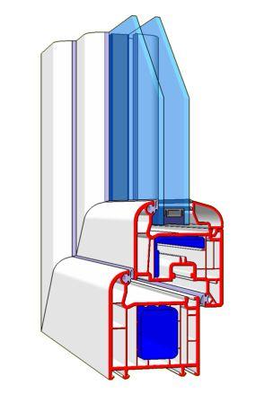 Окна VEKA Swingline